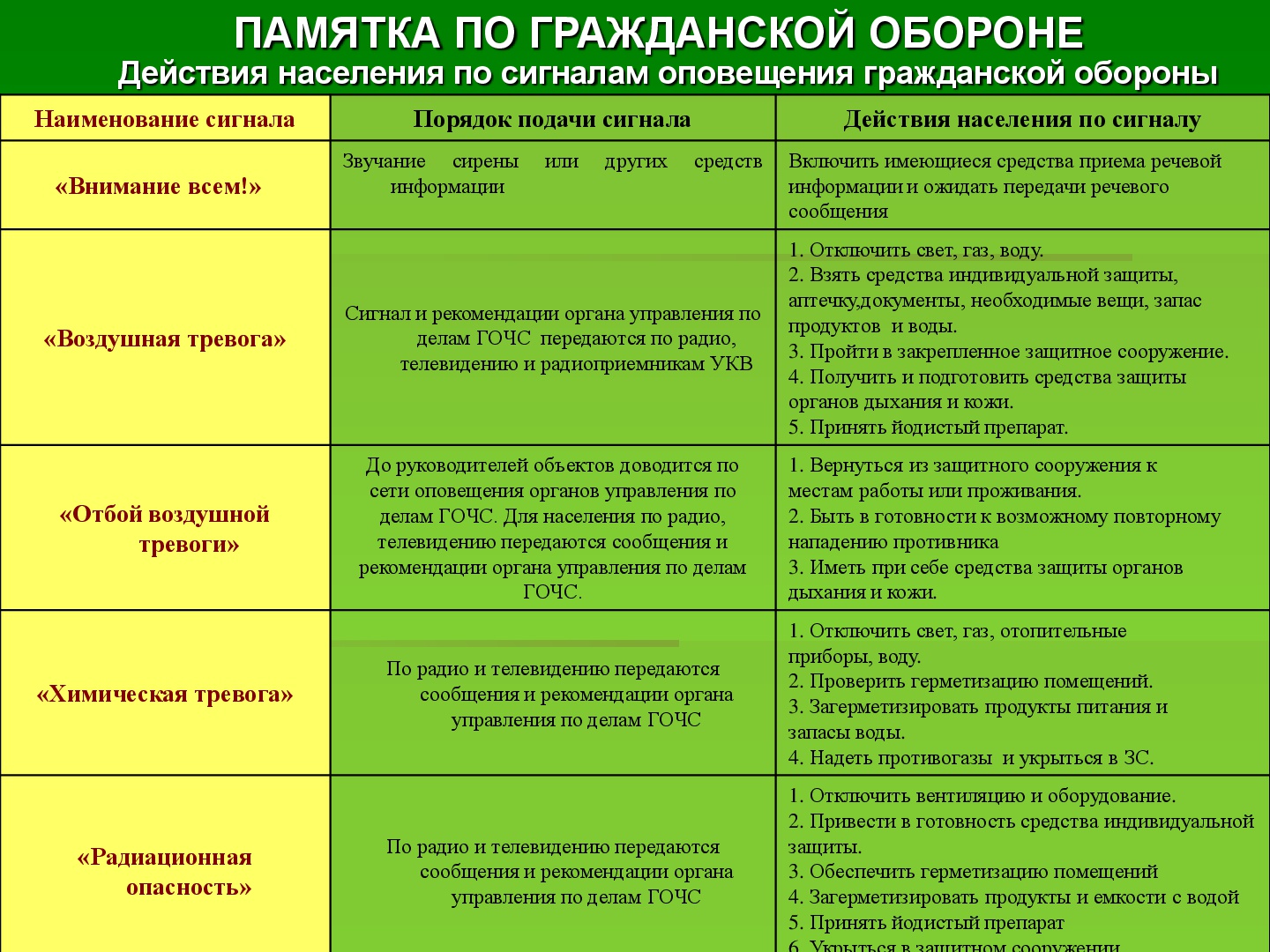 Открыть оригинальное изображение