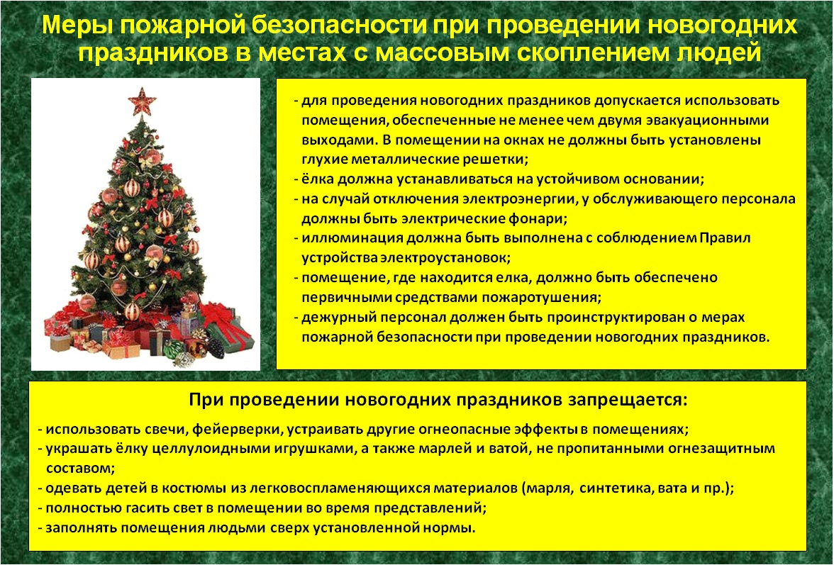 07-Меры пожарной безопасности при проведении