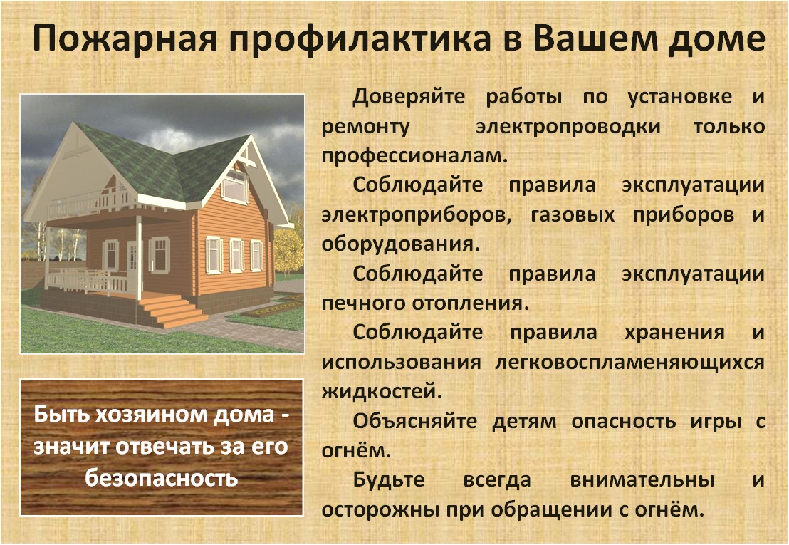 10-Пожарная профилактика в Вашем доме